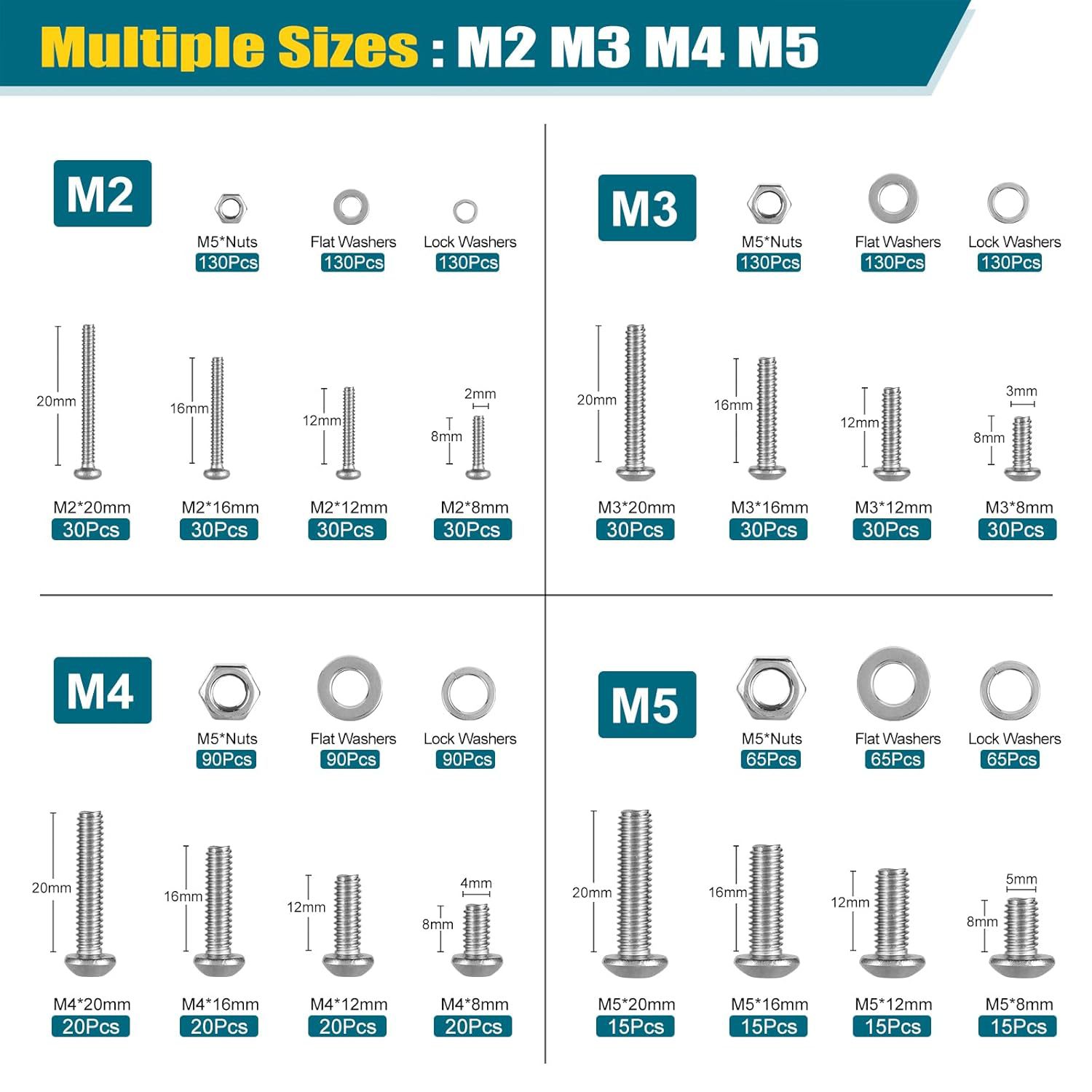 1625 Parça M2 M3 M4 M5 304 Pas - Nuts Mix incelemesi ve fiyatı
