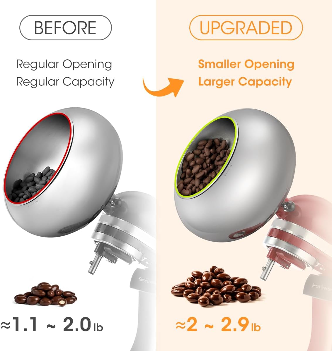 KitchenAid Tilt-Head Mikserler - Nuts Mix incelemesi ve fiyatı